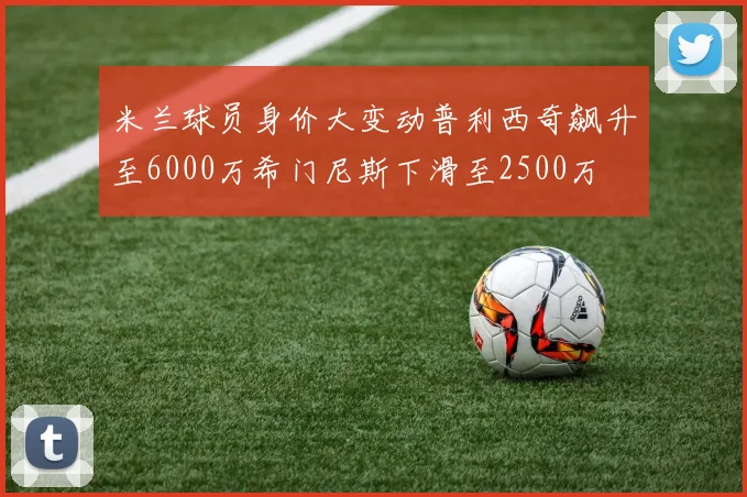 米兰球员身价大变动普利西奇飙升至6000万希门尼斯下滑至2500万